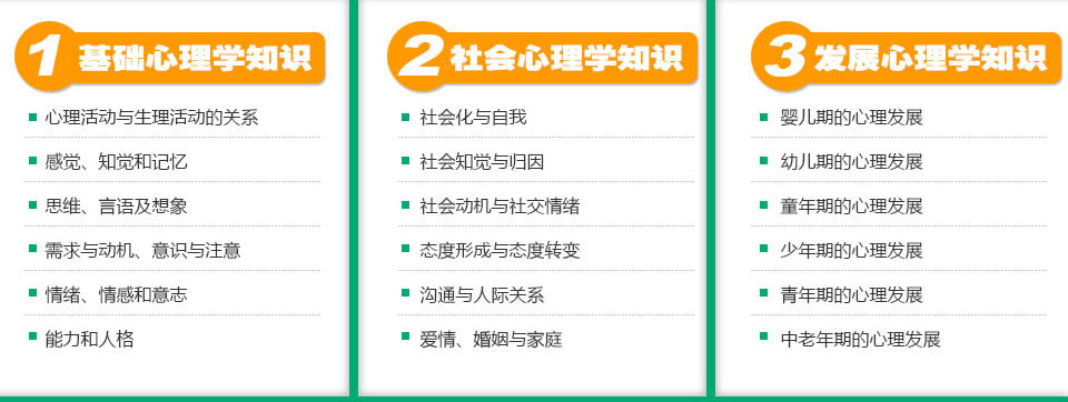天津心理咨询师面授培训