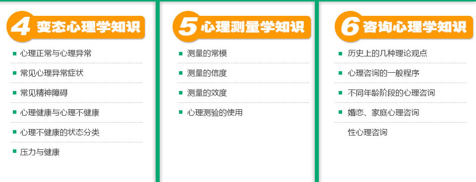 天津心理咨询师面授培训
