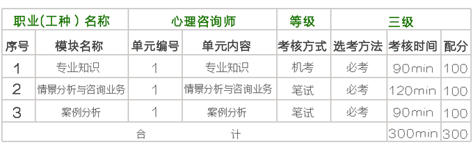 上海华大应用心理研究院