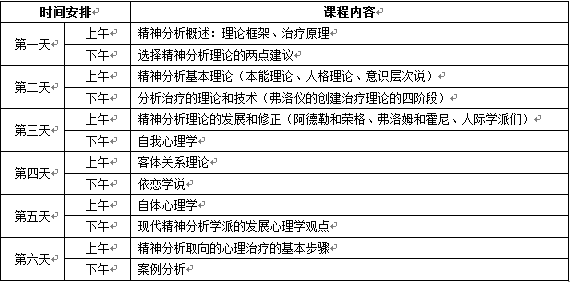 苏州精神分析师认证培训,苏州市精神分析师培训班,苏州德瑞姆精神分析疗法培训