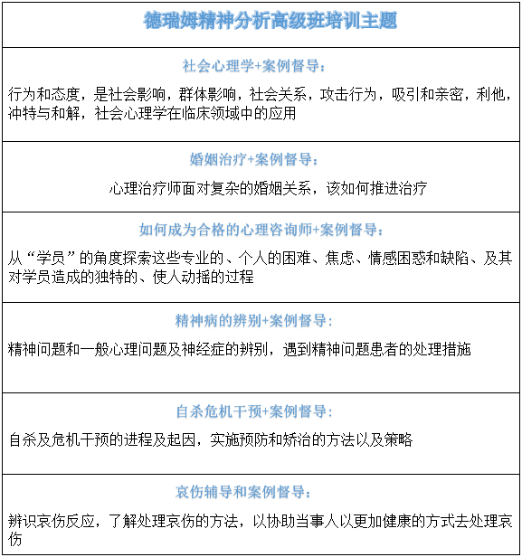 苏州精神分析师认证培训,苏州市精神分析师培训班,苏州德瑞姆精神分析疗法培训