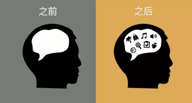 NLP培训