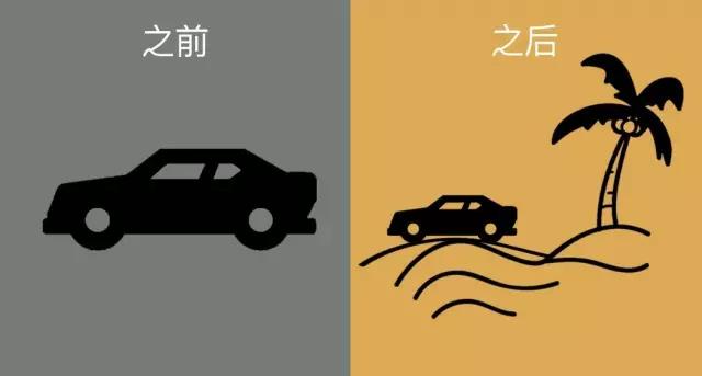 NLP培训 NLP培训