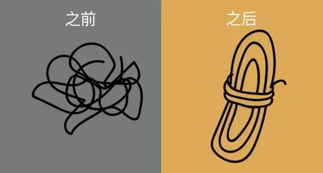NLP培训