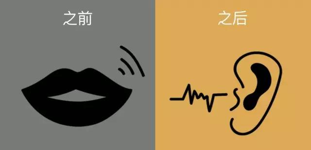 NLP培训