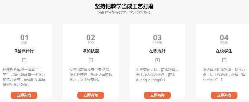 天琥广告设计培训