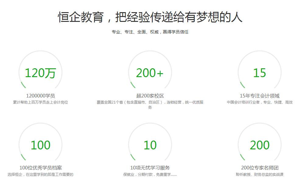 贵州恒企会计培训学校