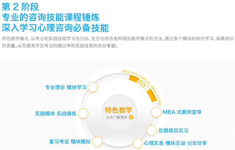 深圳德瑞姆二级心理培训,深圳二级心理咨询师培训班,深圳二级心理学培训