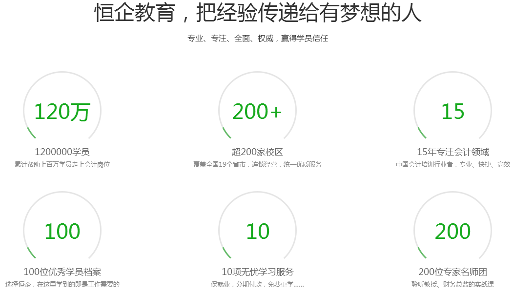 湖北恒企会计培训学校