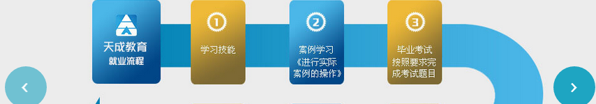 北京室内设计培训学校