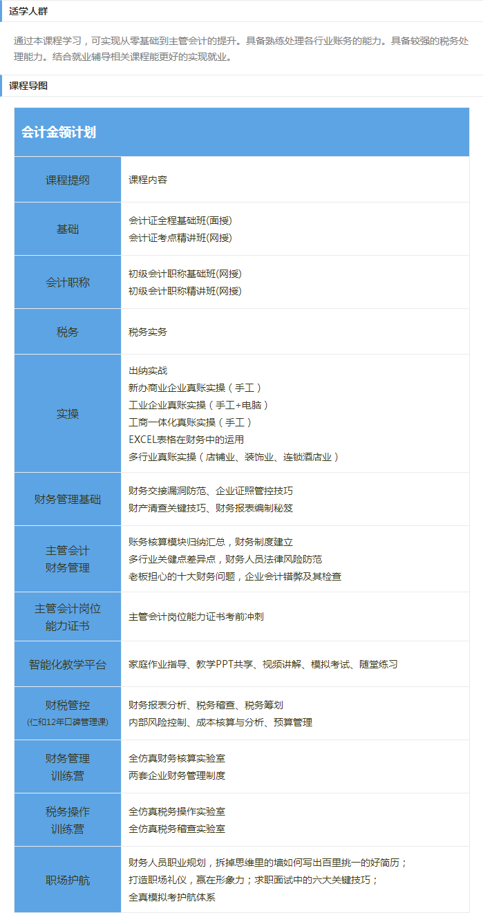 仁和会计教育机构