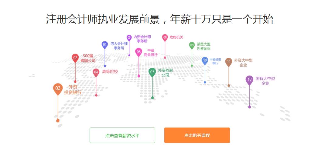 安徽恒企CPA培训