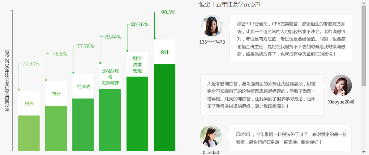 绵阳注册会计师培训学校90%单科通过率