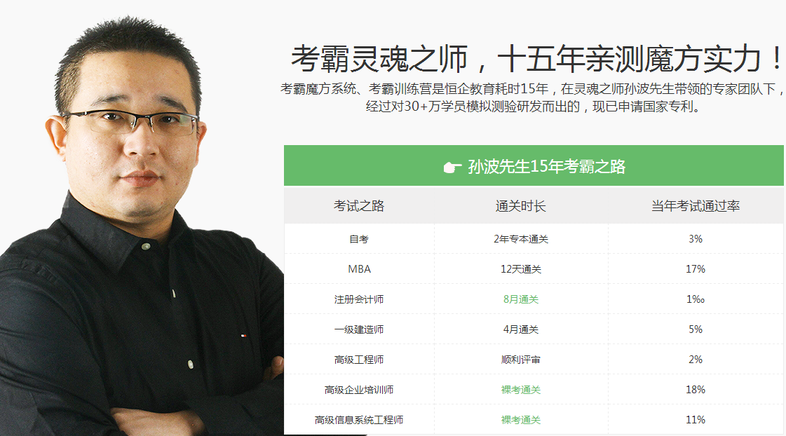 绵阳恒企会计培训机构灵魂之师，15年亲测魔方实力