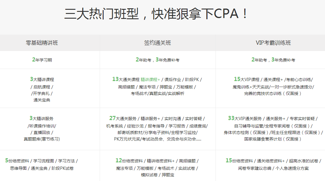 恒企注册会计师上海校区热门班型