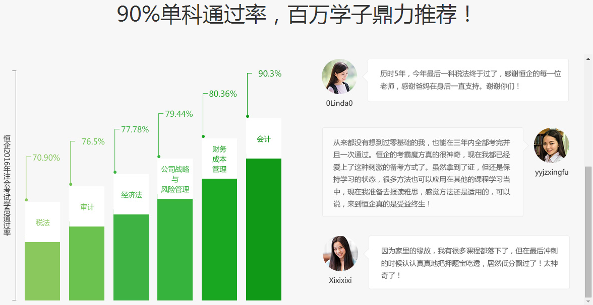 恒企CPA培训机构上海校区90%单科通过率