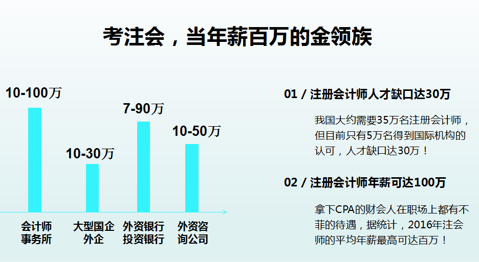 恒企注册会计师培训考注会，当年薪百万的金领