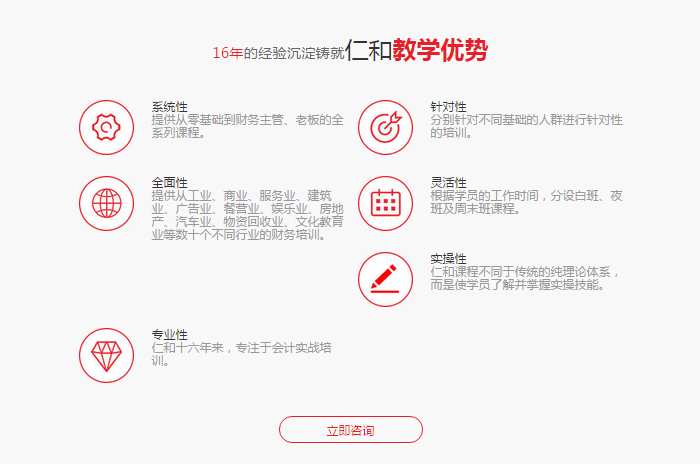 咸阳会计培训班教学优势