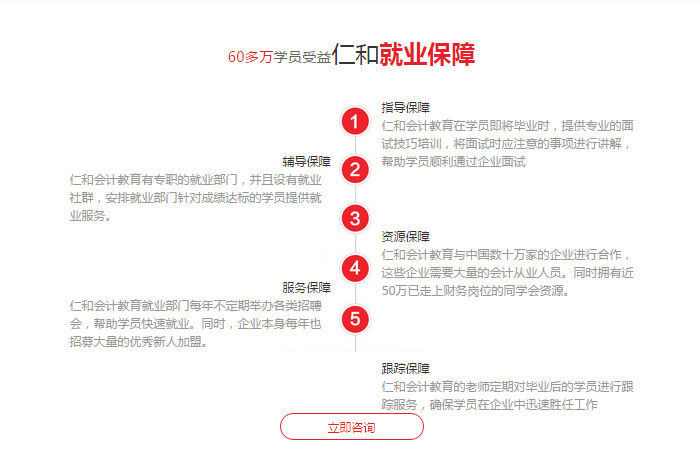 咸阳仁和会计学校就业保障