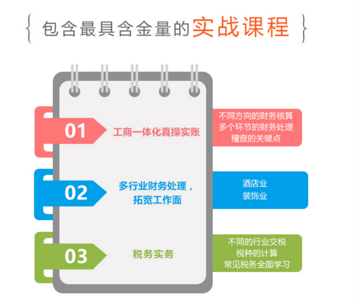 咸阳仁和会计培训班课程介绍