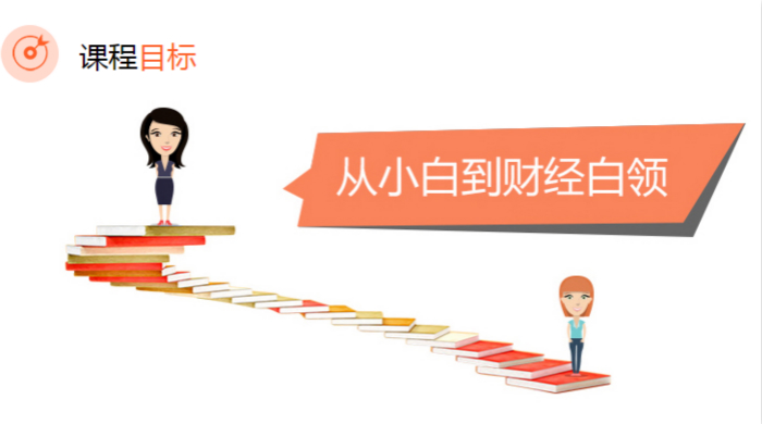 咸阳仁和会计学校课程目标