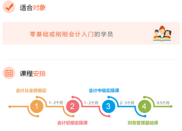 咸阳会计培训学校课程对象及安排