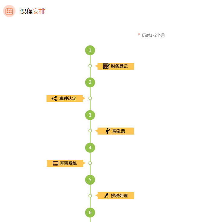 苏州税务会计培训课程安排