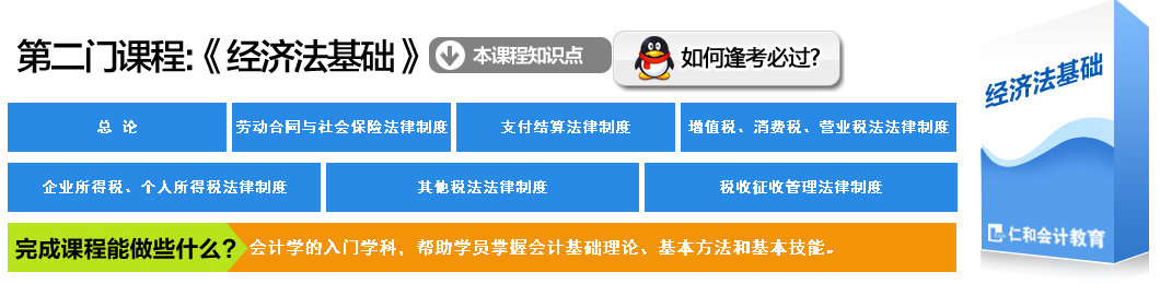 苏州初级会计职称考试课程经济法基础