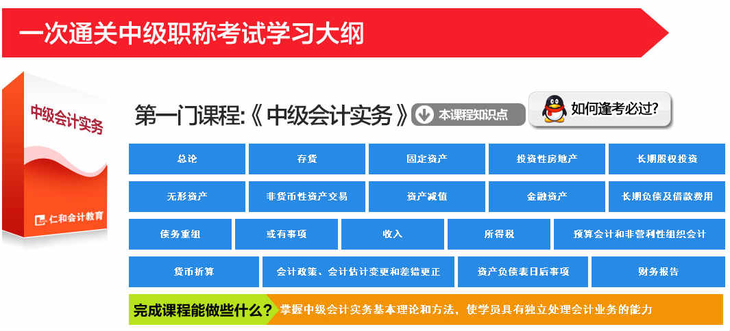 苏州会计中级考试课程中级会计实务
