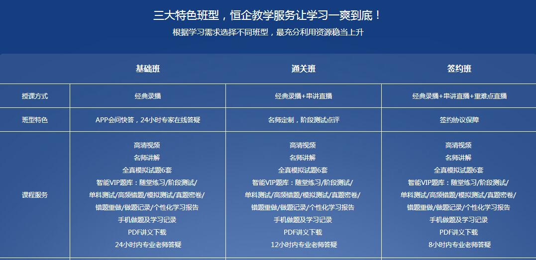 衡阳会计培训学校特色班次