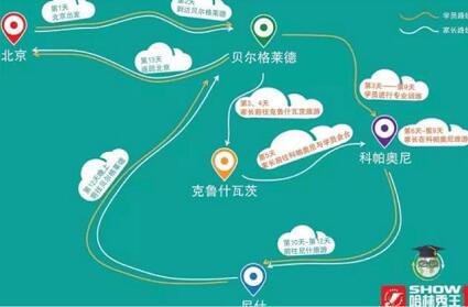 哈林秀王英语篮球培训夏令营,篮球夏令营培训,篮球夏令营招生