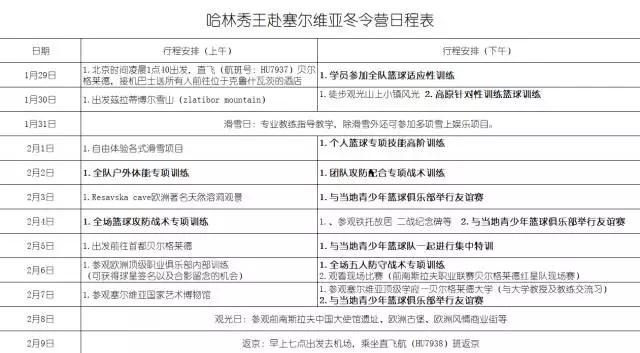 哈林秀王国际英语篮球培训