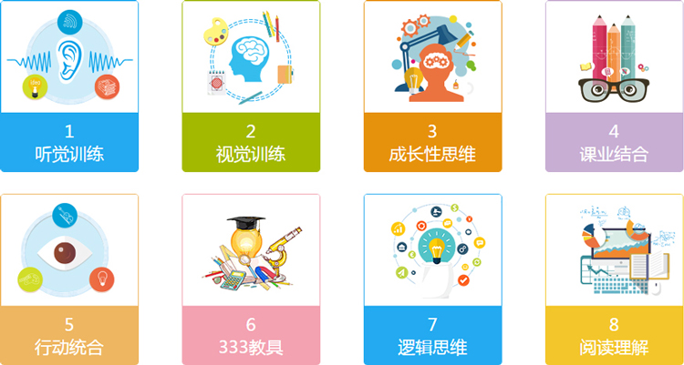 博沃思教育