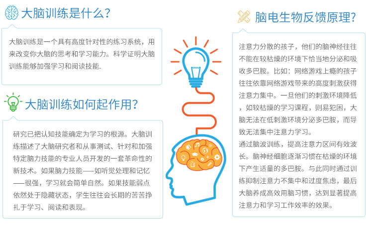 博沃思教育