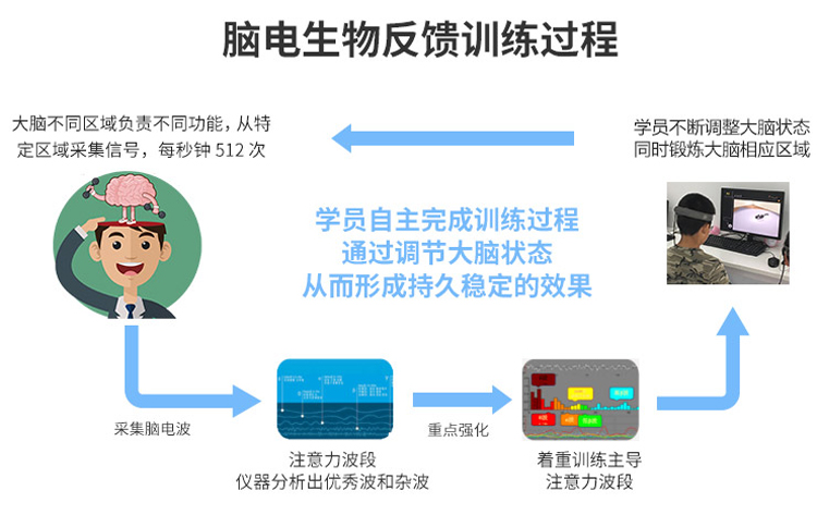 博沃思教育