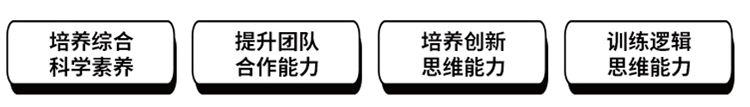 博沃思教育