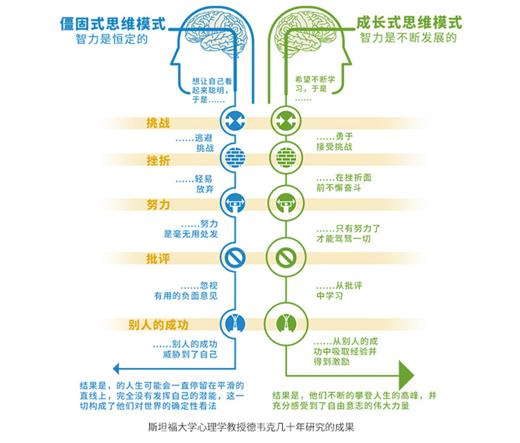 博沃思教育