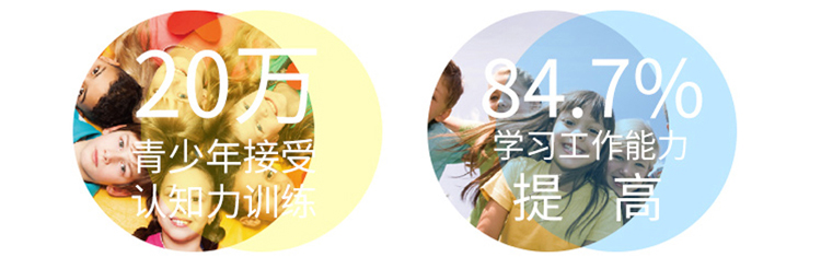 博沃思教育