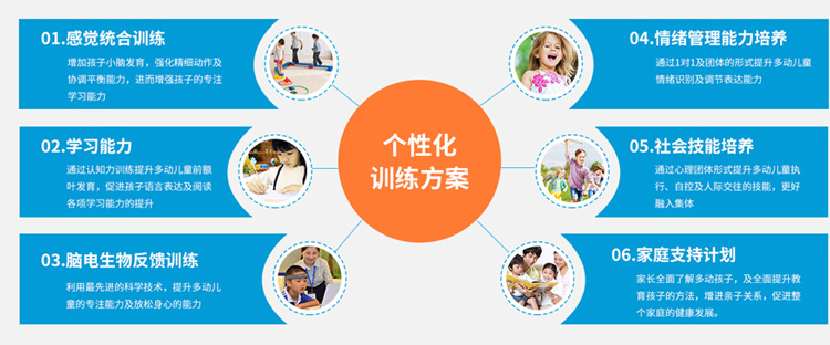 博沃思教育