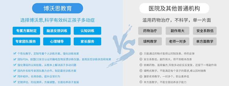 博沃思教育