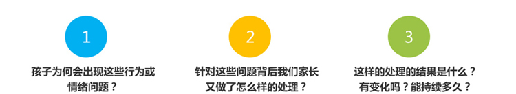 博沃思教育