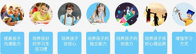 博沃思教育