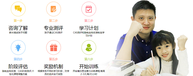 博沃思教育