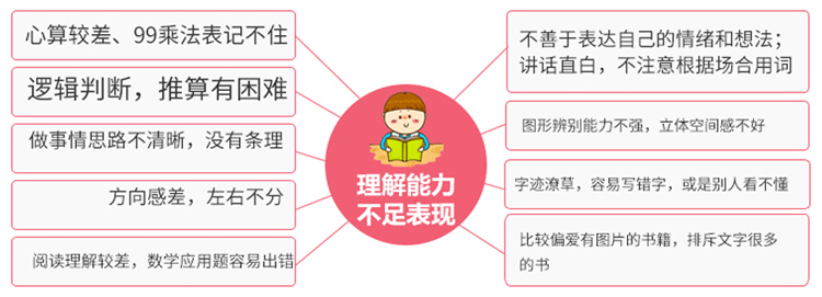 博沃思教育