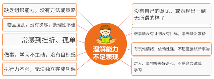 博沃思教育