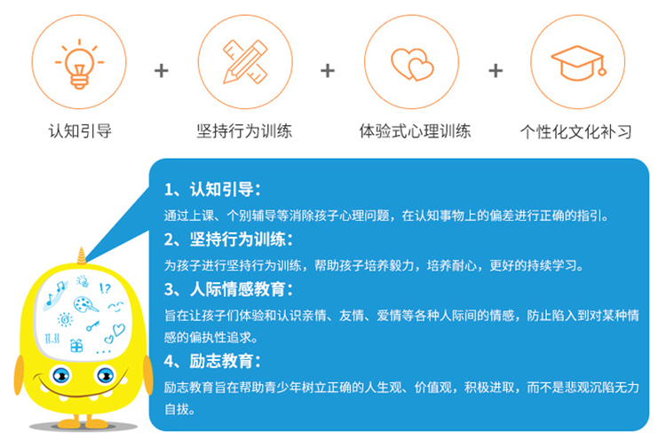 博沃思教育