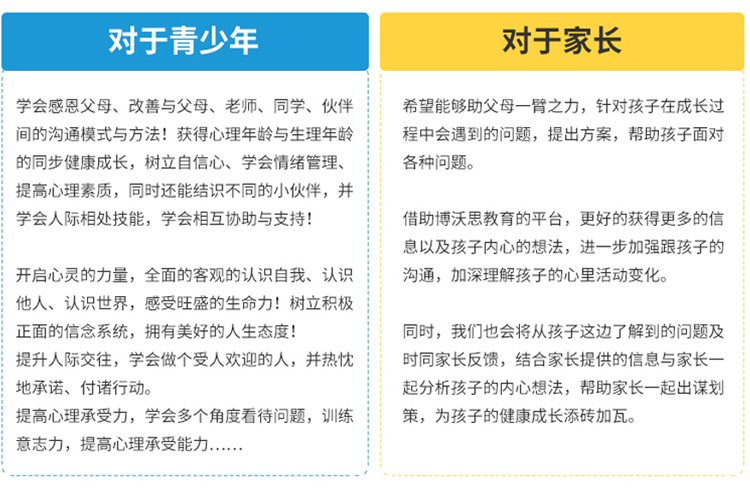 博沃思教育