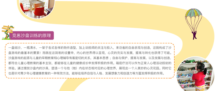 沙盘训练