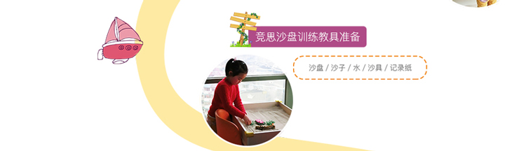 沙盘训练