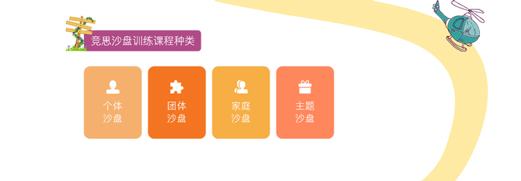 沙盘训练